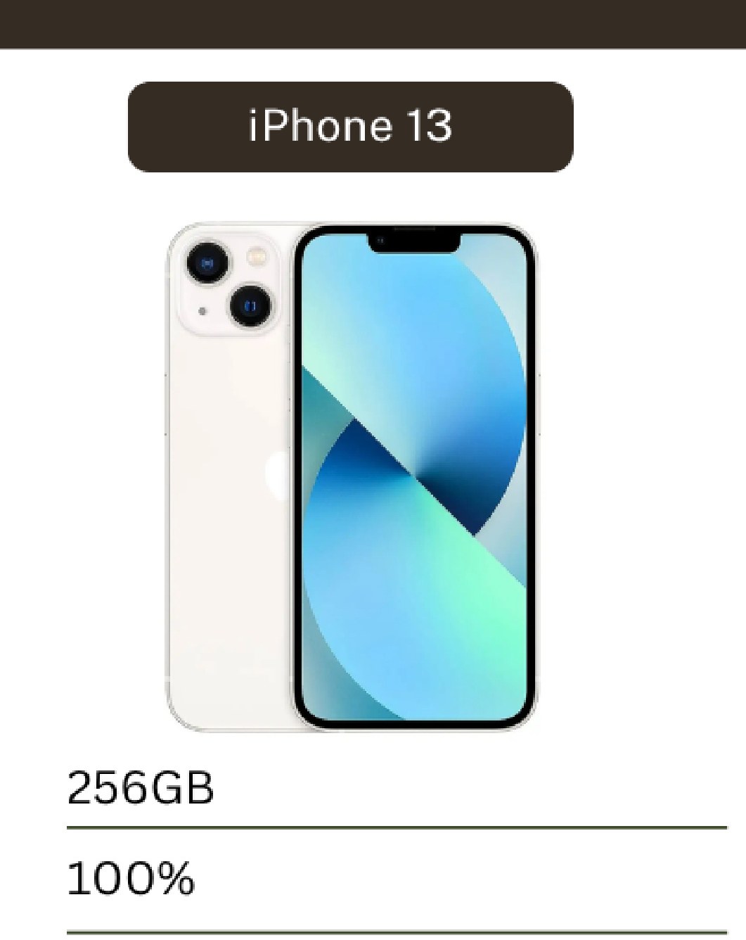 iPhones